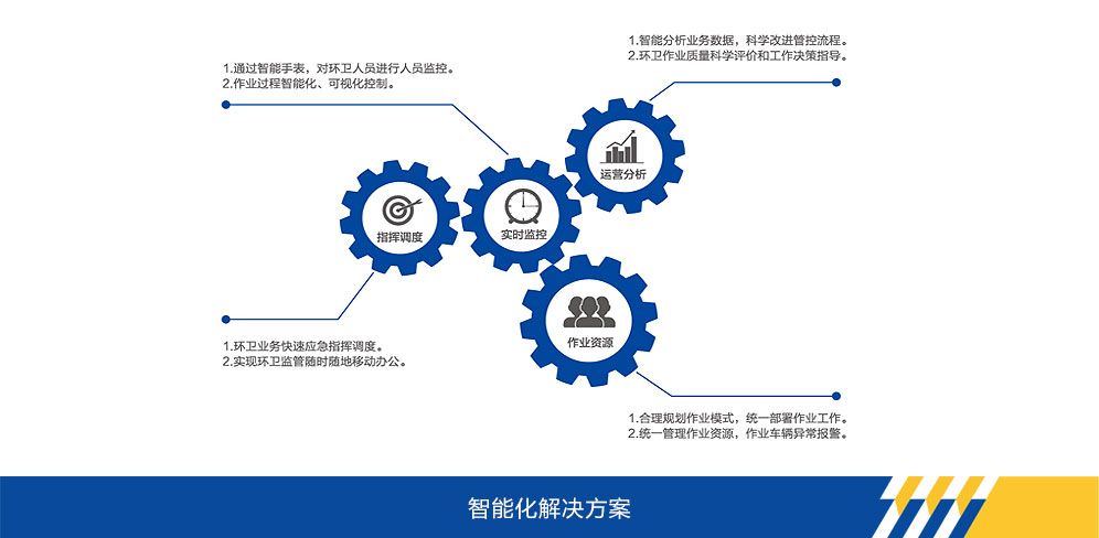 豪利777官网