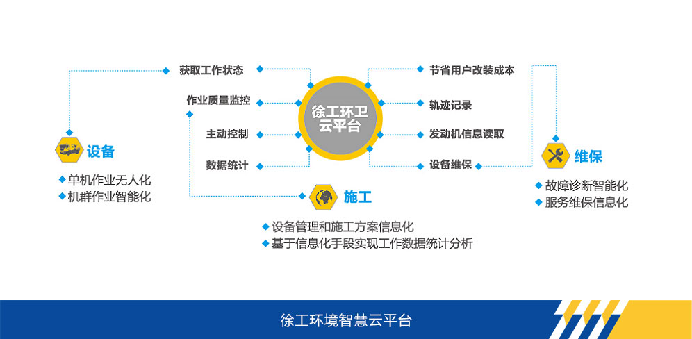 豪利777官网