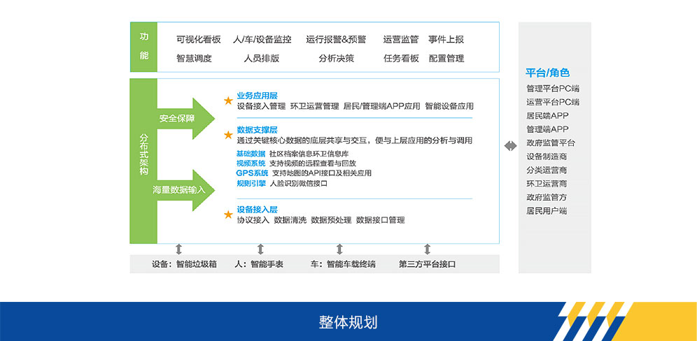 豪利777官网