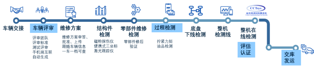 豪利777(OLE777)官方网站